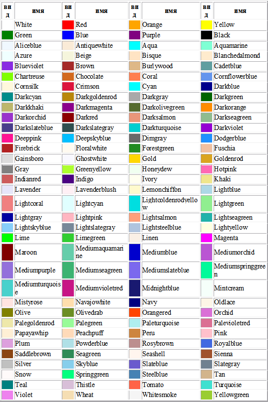 Html Таблица Цветов Онлайн