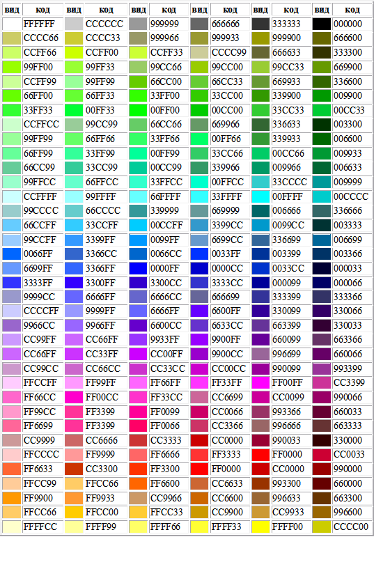 Таблица Цветов Html Rgb